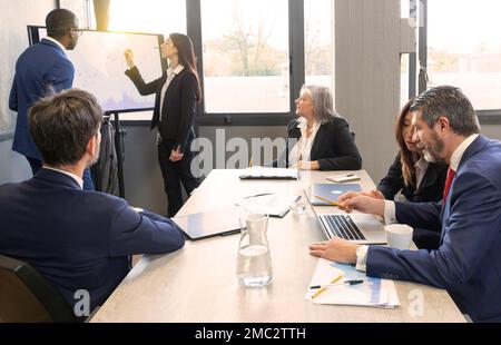 Business data dashboard analysis by ingenious computer software. Investment application display business sales and profit on the computer screen and a Stock Photo
