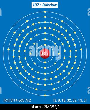 Periodic Table of the Elements, Shell Structure of Bohrium Bh - Electrons per energy level Stock Vector