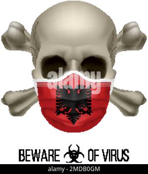 Human Skull with Crossbones and Surgical Mask in the Color of National Flag Albania. Mask in Form of the Albanian Flag and Skull as Concept of Dire Wa Stock Vector