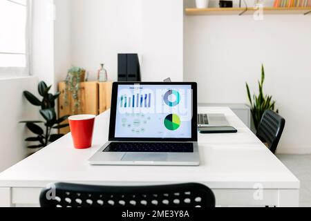 Bar graph and pie chart on laptop screen by coffee cup at office Stock Photo