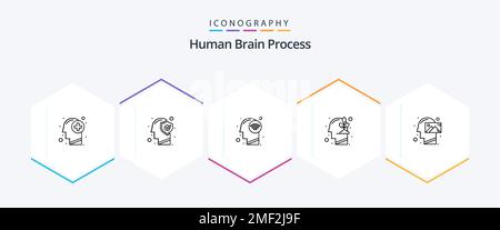 Human Brain Process 25 Line icon pack including harmony. mind. science ...