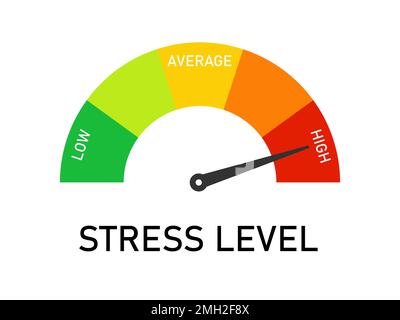 Stress Level Indicator Vector Illustration with a Color Coded Gauge ...