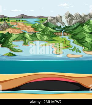 Landscape with geographical nature surface illustration Stock Vector