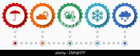 Weather forecast vector icons, climate flat design web badges collection, business infographic template Stock Vector