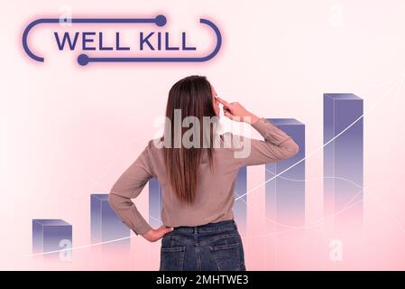 Hand writing sign Well Kill. Business showcase placing a column of heavy fluid into a well bore to prevent the flow Stock Photo