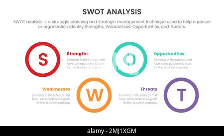 Startup Infographics design. Timeline concept include goal, innovations ...