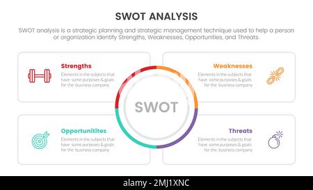 Swot Stars swot analysis concept with circle and icon combination for infographic ...