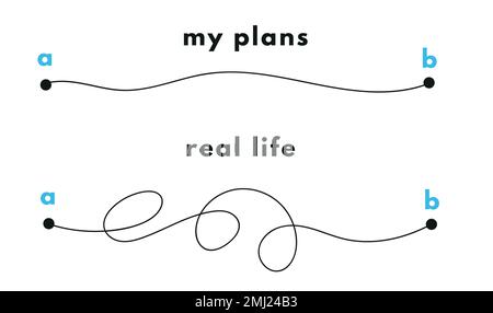 Path concept. Plans in real life. Point b and a. Find real way distance. Flat graphic vector illustrations isolated Stock Vector