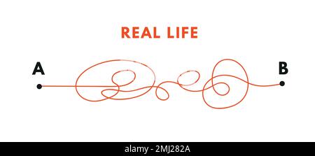 Path concept. Plans in real life. Point b and a. Find real way distance. Flat graphic vector illustrations isolated Stock Vector