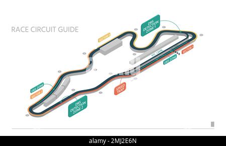 Race circuit guide. Racing track scheme displays main technical ...