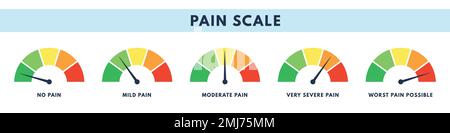 Pain measurement scale or pain indicator tool. high and low level meter stress. Vector isolated illustration Stock Vector