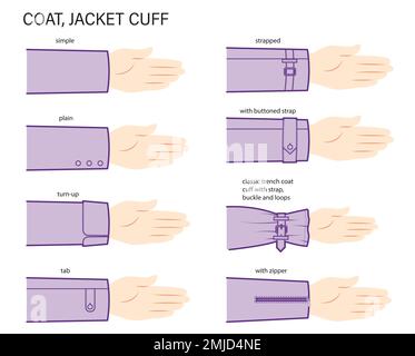 Set of cuff of coat, jacket in sleeves clothes types - simple, plain ...
