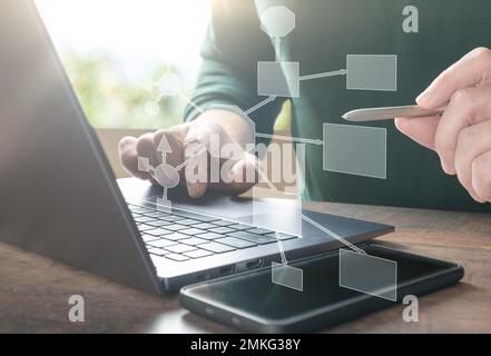 businessman using laptop develops an interaction block diagram of algorithm in his company. algorithm, business scheme. digital marketing, Investment Stock Photo