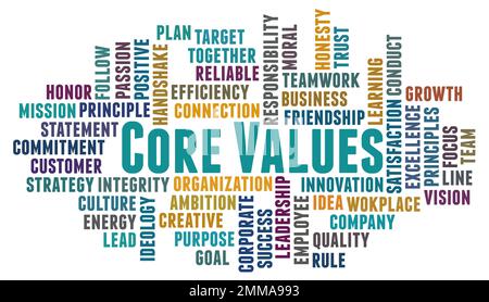 Core Values word cloud concept on white background. Stock Photo