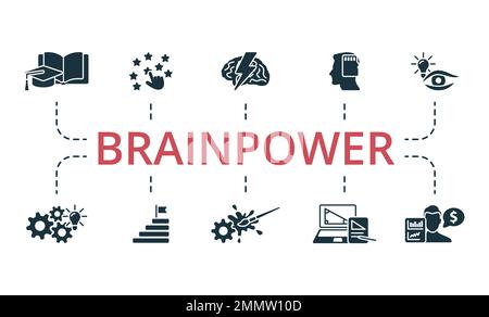 Brainpower icon set. Monochrome simple Brainpower icon collection. Education, Opportunities, Mind Power, Momery, Vision, Development, Target, Creative Stock Vector