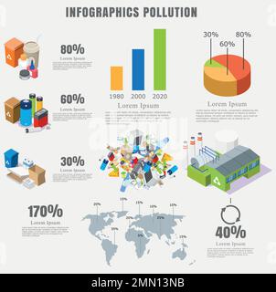 Environment pollution infographics, vector flat isometric illustration Stock Vector
