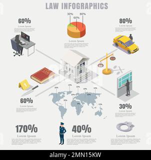 Isometric criminal robbery infographics with burglar caught by police ...