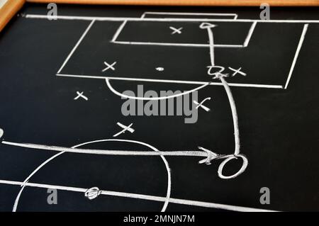 Scheme soccer or football game on blackboard background Stock Photo