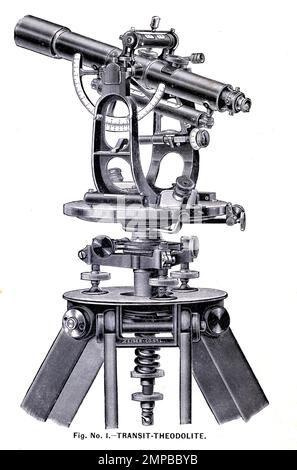 Transit Theodolite, Illustration Stock Photo - Alamy