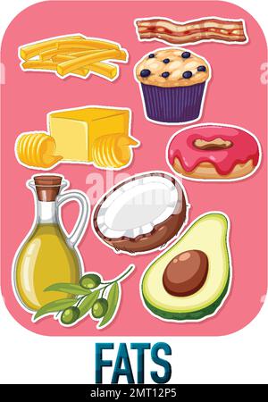 Variety of fat foods illustration Stock Vector