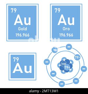 Gold atom icon Stock Photo - Alamy