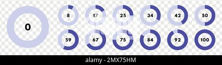 Set of circular progress bar. Download display. Vector illustration Stock Vector