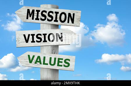 Wooden signpost with Mission, Vision and Values arrows against blue sky Stock Photo