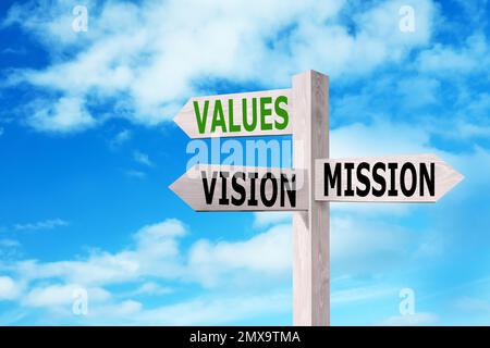 Wooden signpost with Mission, Vision and Values arrows against blue sky Stock Photo