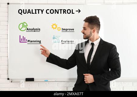 Businessman explaining principles of quality control near whiteboard Stock Photo