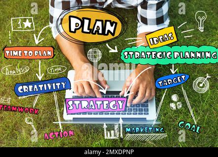 Strategic planning concept. Scheme and man using laptop on background, above view Stock Photo
