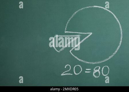 Pie chart with numbers 20 and 80 on green background, space for text. Pareto principle concept Stock Photo
