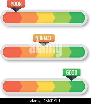 Customer satisfaction meter icon in flat style. Gauge level vector illustration on isolated background. Speedometer sign business concept. Stock Vector