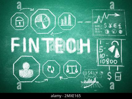 Scheme with word Fintech and drawings on greenboard Stock Photo