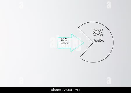 80/20 rule representation written on white background, space for text. Pareto principle concept Stock Photo