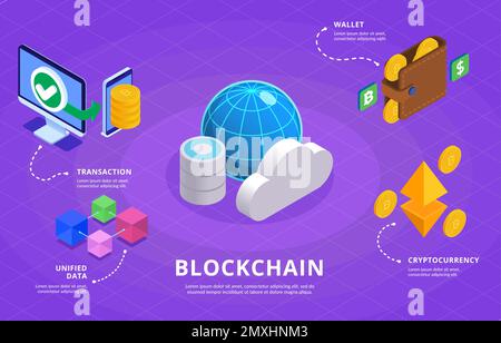 Web 3.0 technology isometric concept with cloud services symbols vector illustration Stock Vector