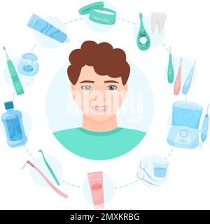 Dental hygiene composition with circle set of sanitary materials surrounding avatar of boy with orthodontic anchors vector illustration Stock Vector