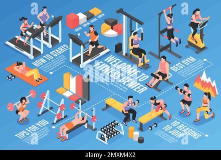 Isometric gym fitness flowchart with people doing sports vector