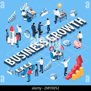 Isometric business growth flowchart with successful development symbols ...