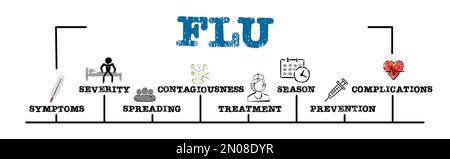 Text sign showing Get Your Flu Shot. Business concept immunization is ...
