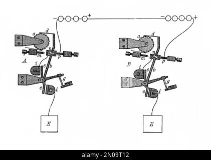 Antique engraving depicting electrical telegraph, manufactured by Siemens & Halske AG, founded in 1847 by Ernst Werner von Siemens and Johann Georg Ha Stock Photo