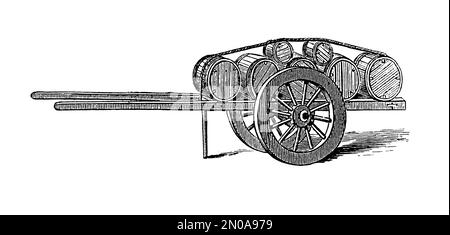 Antique engraving depicting German, French and Italian artillery and tools from XVI, XVII and XVIII century: 20-pounder mortars, culverin, catapult, f Stock Photo