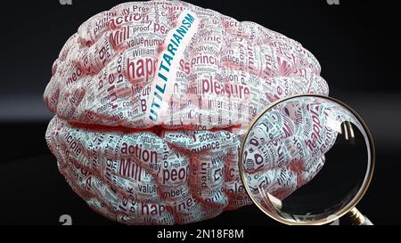 Utilitarianism in human brain, a concept showing hundreds of crucial words related to Utilitarianism projected onto a cortex to fully demonstrate broa Stock Photo