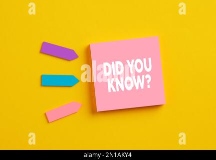 The question did you know on pink note paper. Tips and information for help in business or education. Stock Photo
