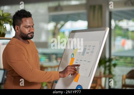 Project manager checking mockups of new mobile application on whiteboard Stock Photo