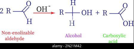 Electrophilic Addition reaction . vector image Stock Vector
