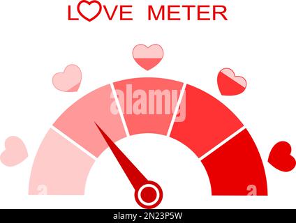 Love meter icon. Gauge measuring passion level or degree of heart health. Depth of relationships indicator. Valentines day card or medical infographic template. Vector flat illustration Stock Vector