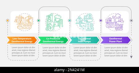 Geothermal Power Generation Infographic illustration Stock Vector Image ...