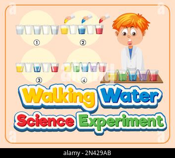 Walking water science experiment illustration Stock Vector Image & Art ...