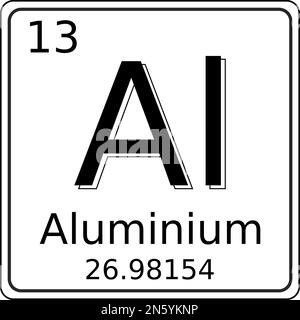 Black and white vector graphic of the symbol of the Aluminium (Al) element on the periodic table of elements. It also contains the atomic number and a Stock Vector