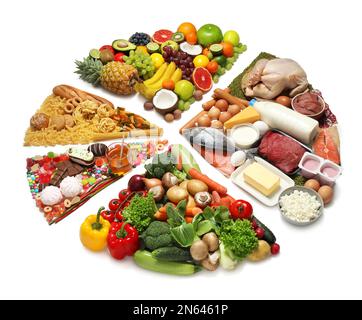 Food pie chart on white background. Healthy balanced diet Stock Photo